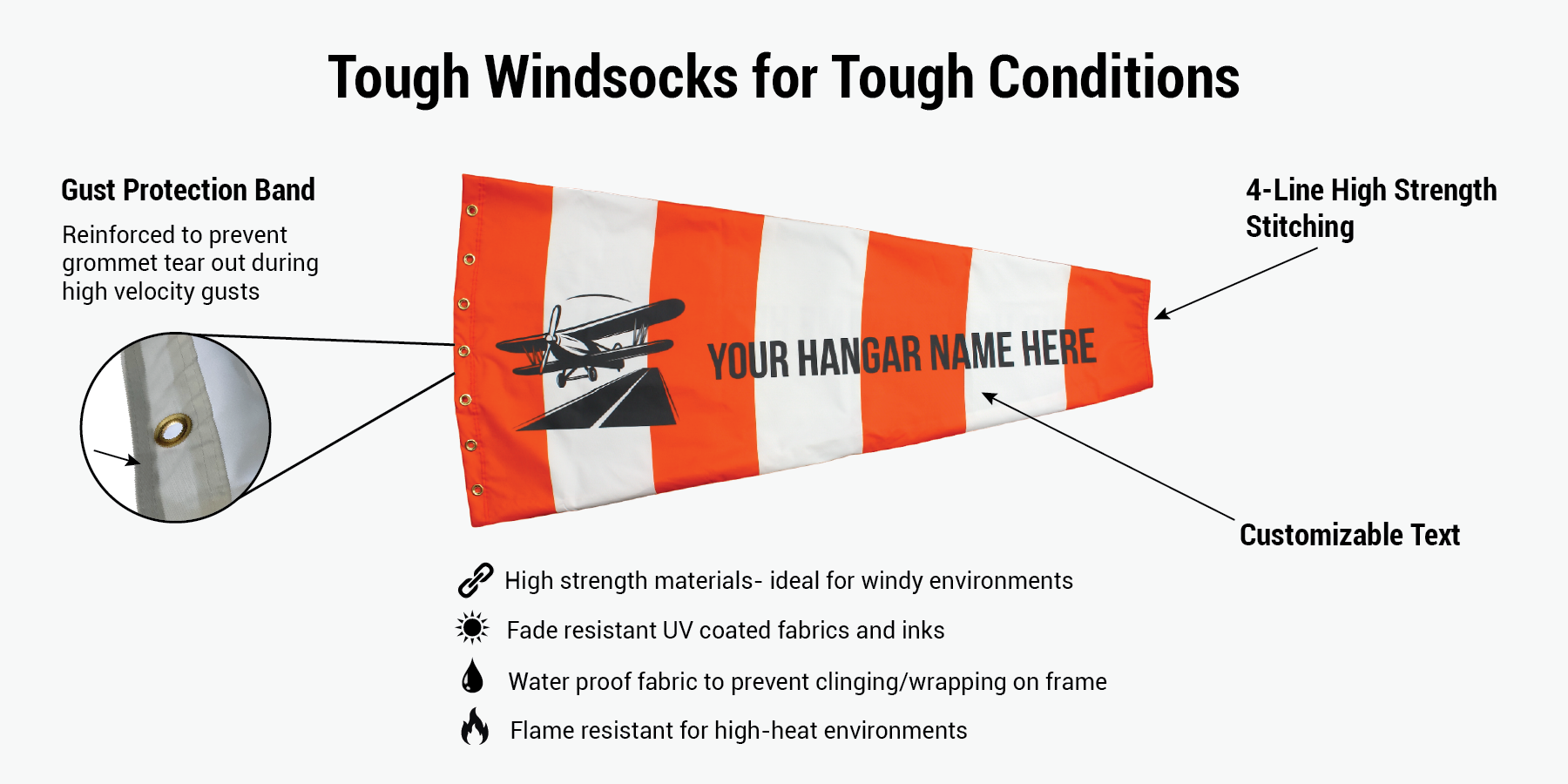 Personalized custom aviation windsock infographic for hangars, air strips and airports