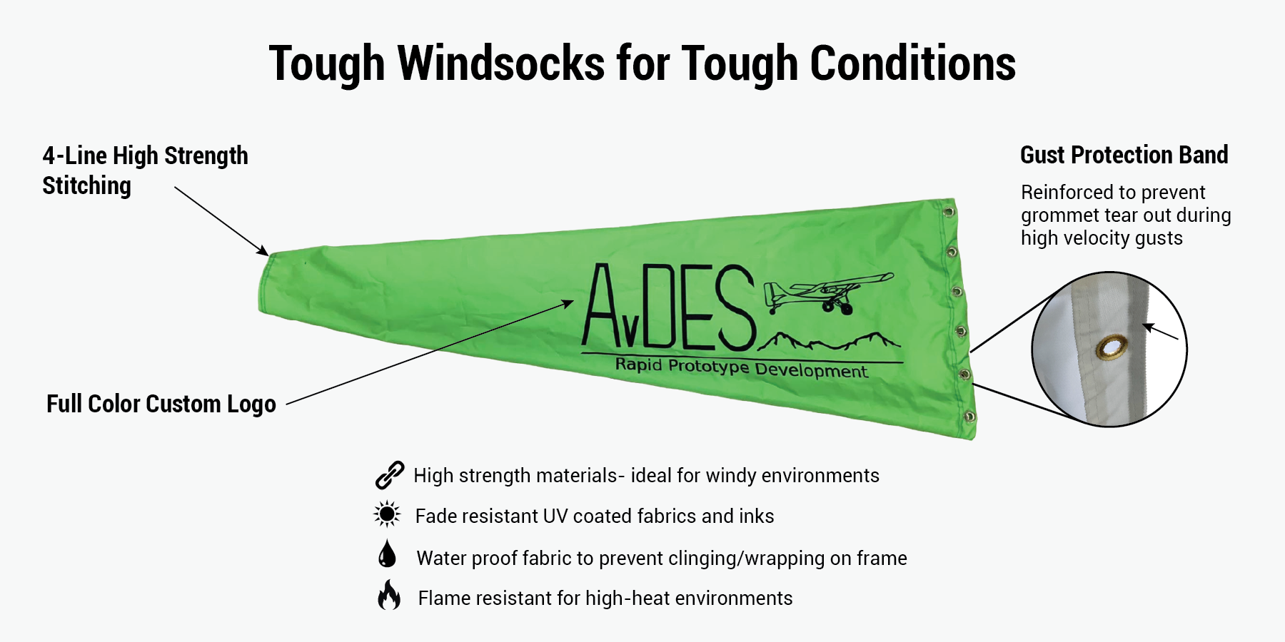 Custom logo aviation windsock printed on high strength heavy duty polyester for airports and air strips infographic