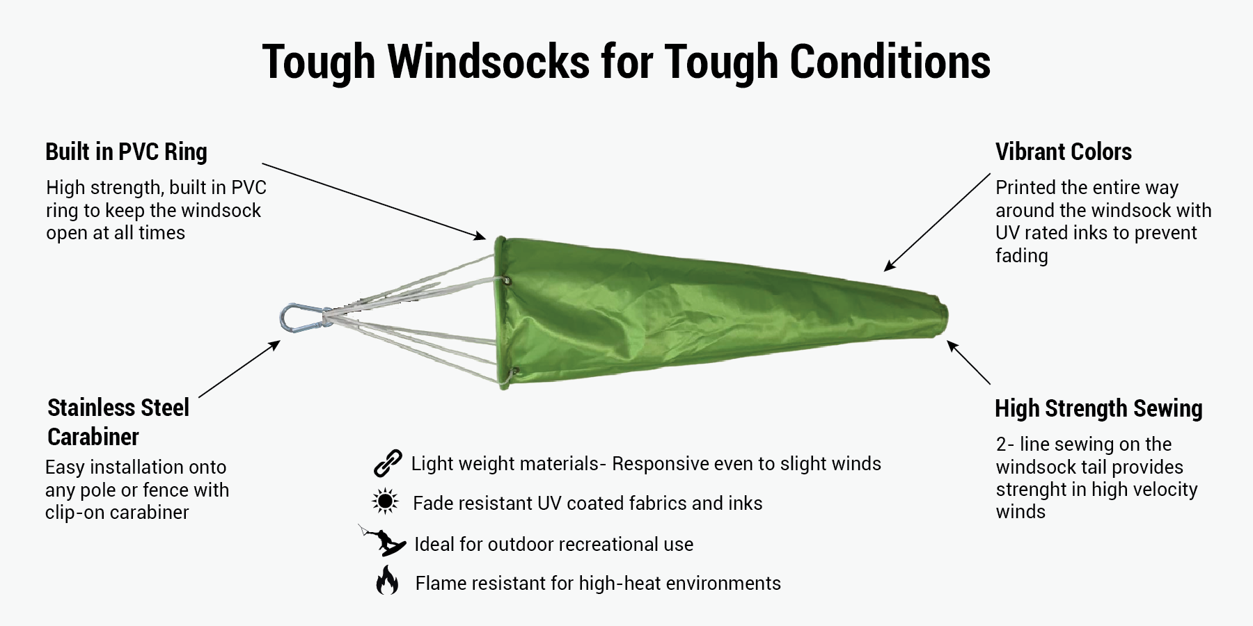 Bech warning flag windsock. Lightweight and highly responsive infographic