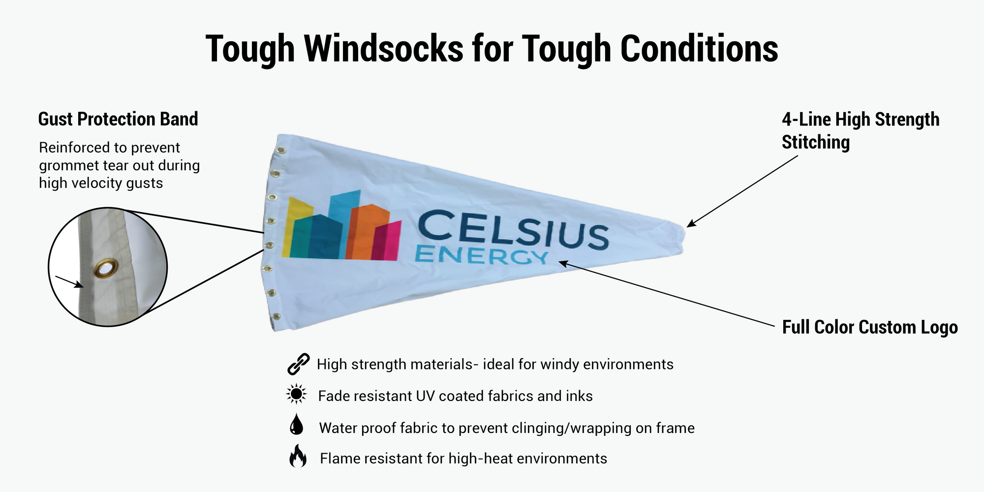 Custom printed windsocks for oil and gas infographic. fire retardant. water proof, hi visibility, fluorescent windsocks for refineries, heli pads offshore rigs