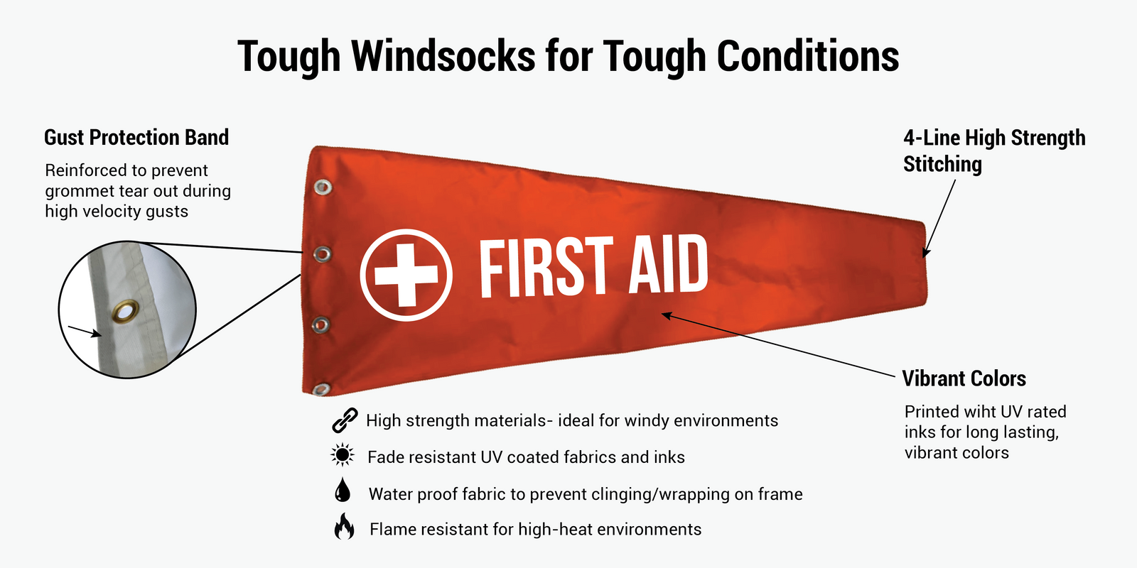 Heavy Duty first aid windsock infographic to show location of first aid tent or facility as well as wind speed and direction 