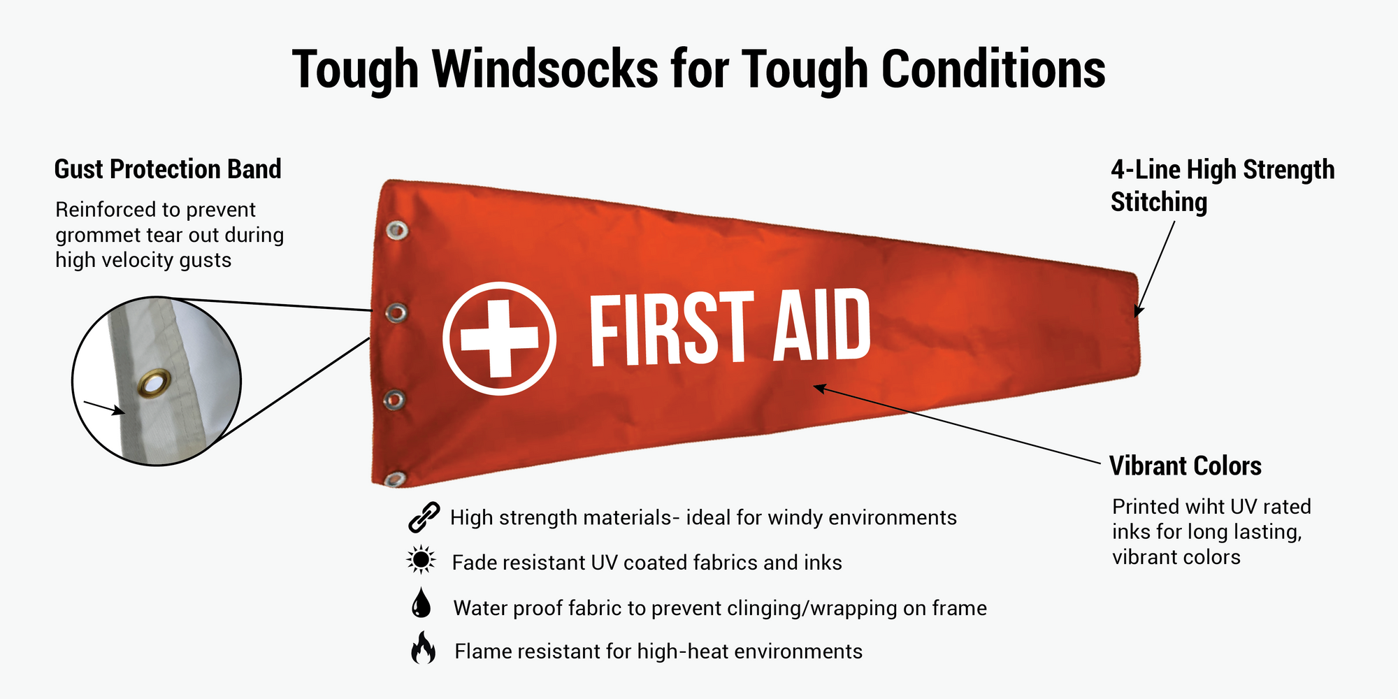 Heavy Duty first aid windsock infographic to show location of first aid tent or facility as well as wind speed and direction 