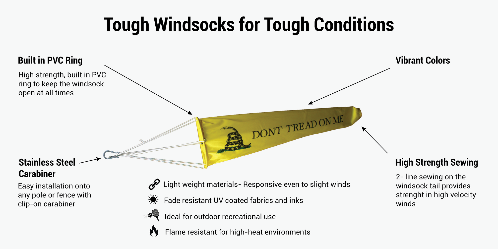 Gadsden Don't Tread on Me light weight windsock infographic for residential and acreage use