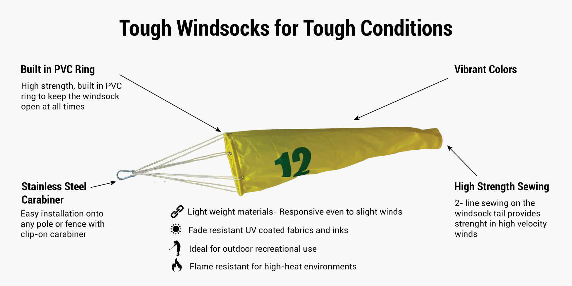 Golf Pin Lightweight windsock infographic for golf courses, driving ranges and frisbee gold courses. Great for showing hold number and windsock shows wind direction and speed