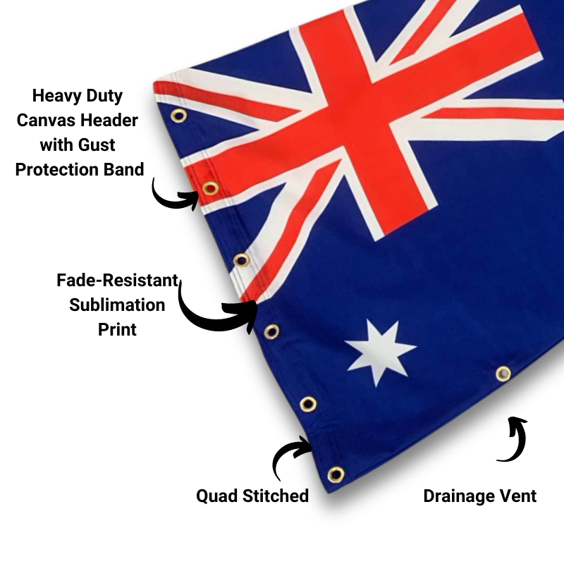 Australian heavy-duty windsock infographic
