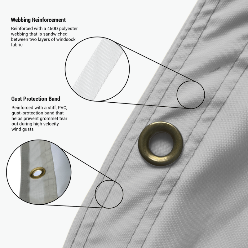 Infographic of reinforced white windsock