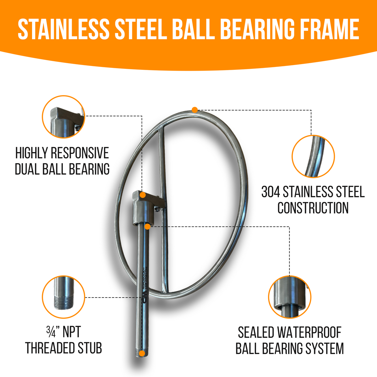 Stainless steel ball bearing frame product graphic on a white background with an orange header reading 'STAINLESS STEEL BALL BEARING FRAME' and four callout circles highlighting features: highly responsive dual ball bearing, 304 stainless steel construction, 3/4" NPT threaded stub, and sealed waterproof ball bearing system.