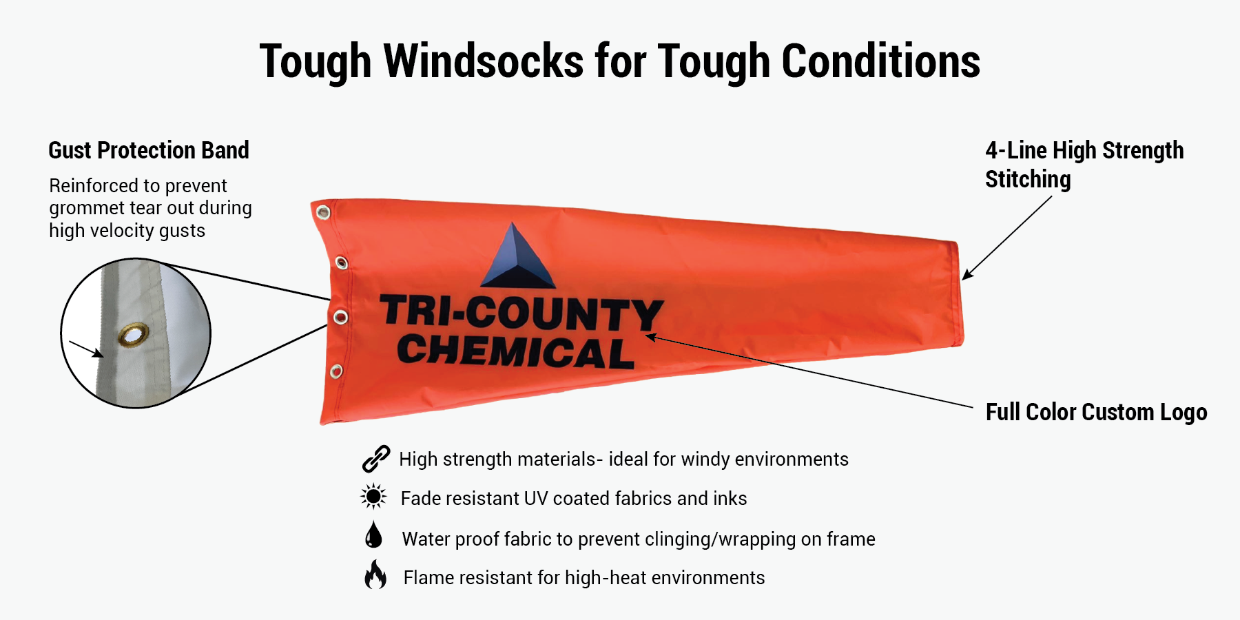 Custom logo printed industrial orange windsock for construction, refineries, manufacturing plants and all industrial applications infographic