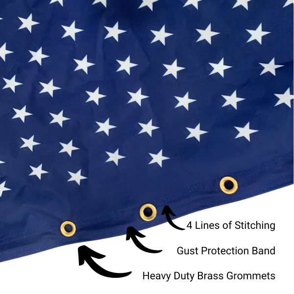 Infographic of American USA Flag Windsock- Heavy Duty for Commercial Purposes