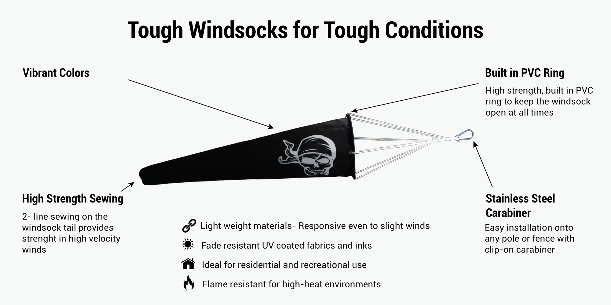 Jolly Roger Lightweight Windsock infographic for marina, boat, yacht, dock and home 