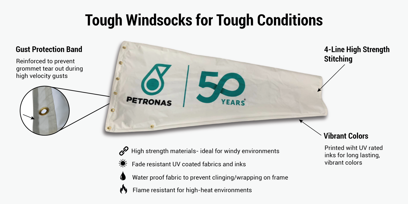 Custom printed Petronas oil and gas windsocks infographic for Malaysia