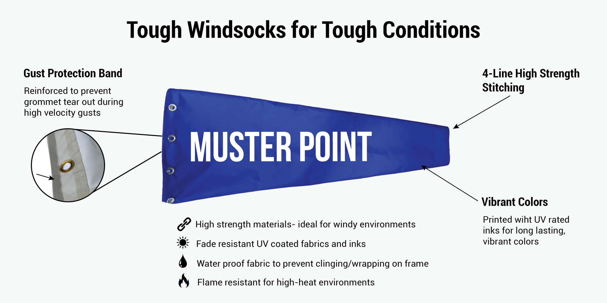 Muster Point Heavy Duty windsock for industrial use infographic