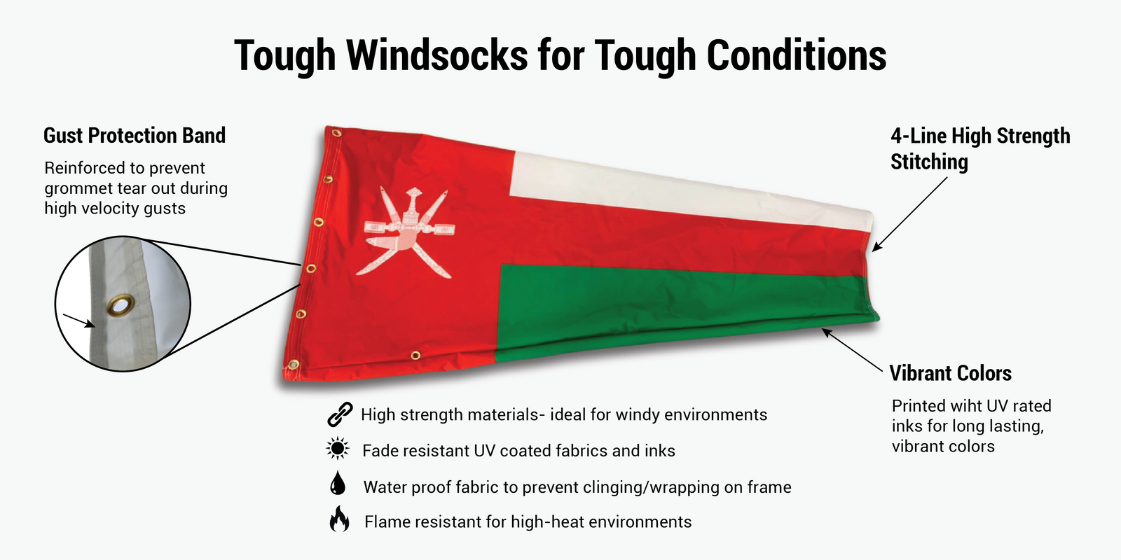 Oman Custom printed windsock flag infographic 