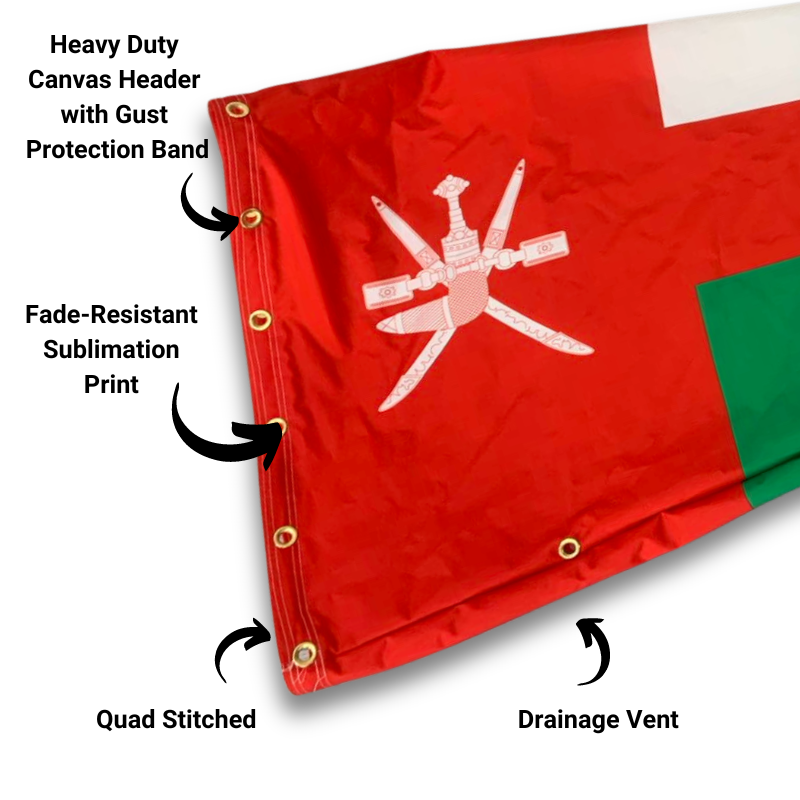 heavy duty Oman windsock flag infographic 