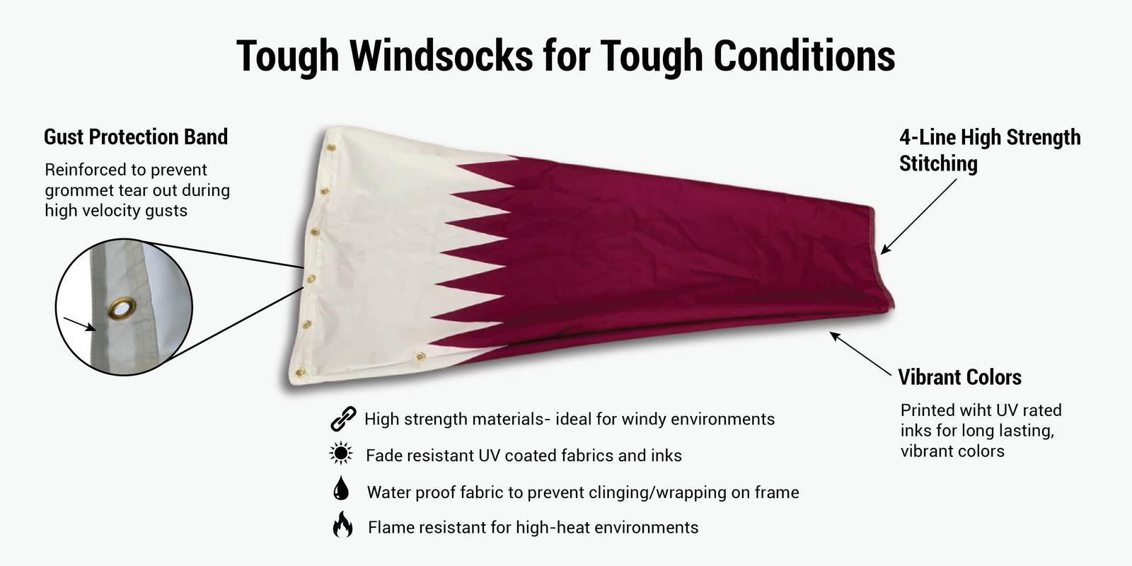 Heavy Duty Qatar windsock flag infographic 