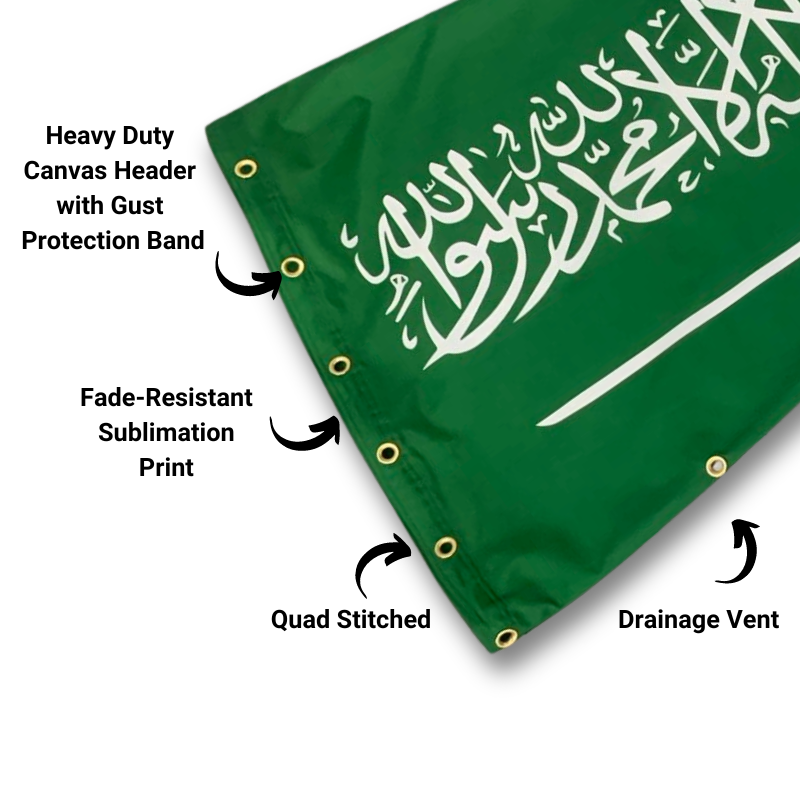 heavy duty Saudi Arabia windsock flag infographic 