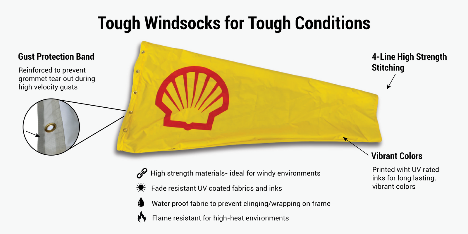 Heavy Duty Oil and Gas windsock- custom printed for Shell