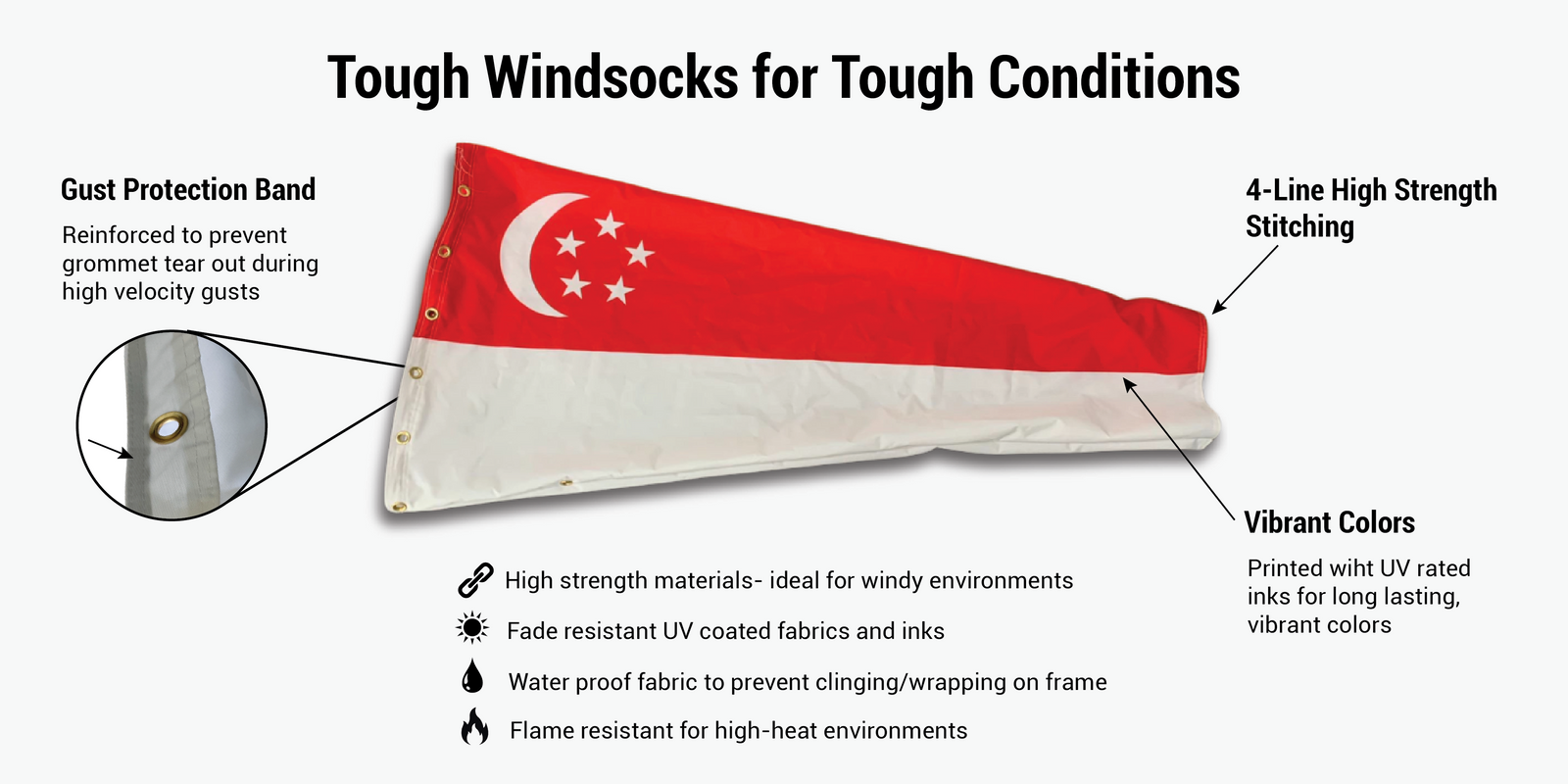 Singapore heavy duty windsocks infographic 