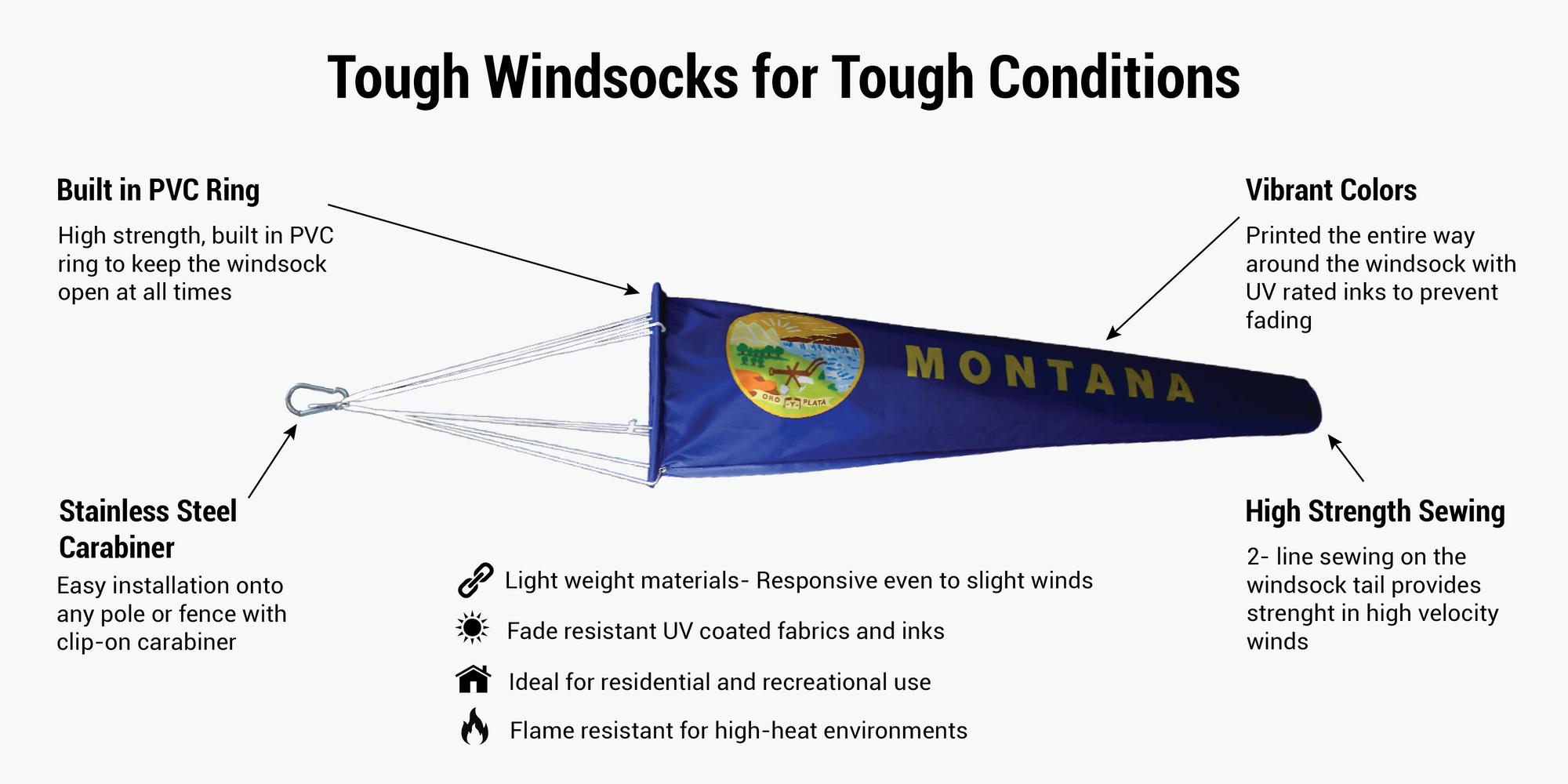 US State flag lightweight windsock infographic for home and residential use
