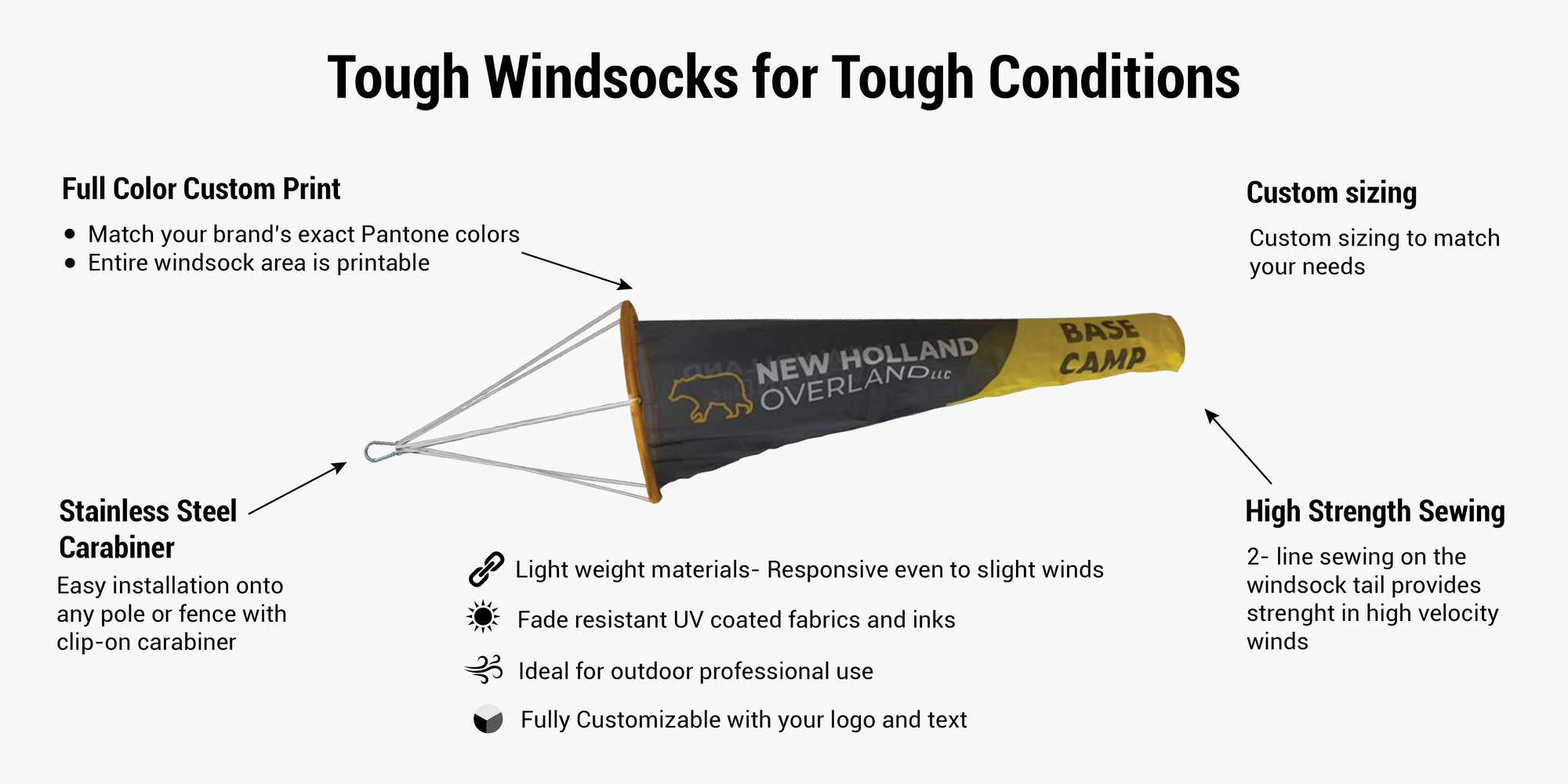 custom printed tailor made lightweight windsock infographic for sport, recreational and industrial use. full color printed