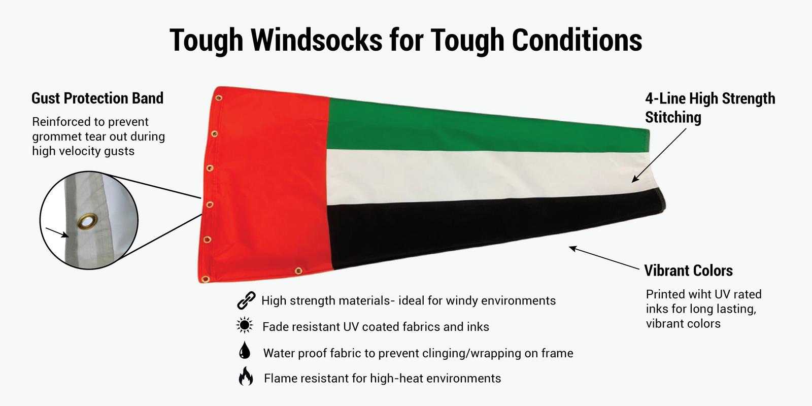 UAE heavy duty windsock flag infographic