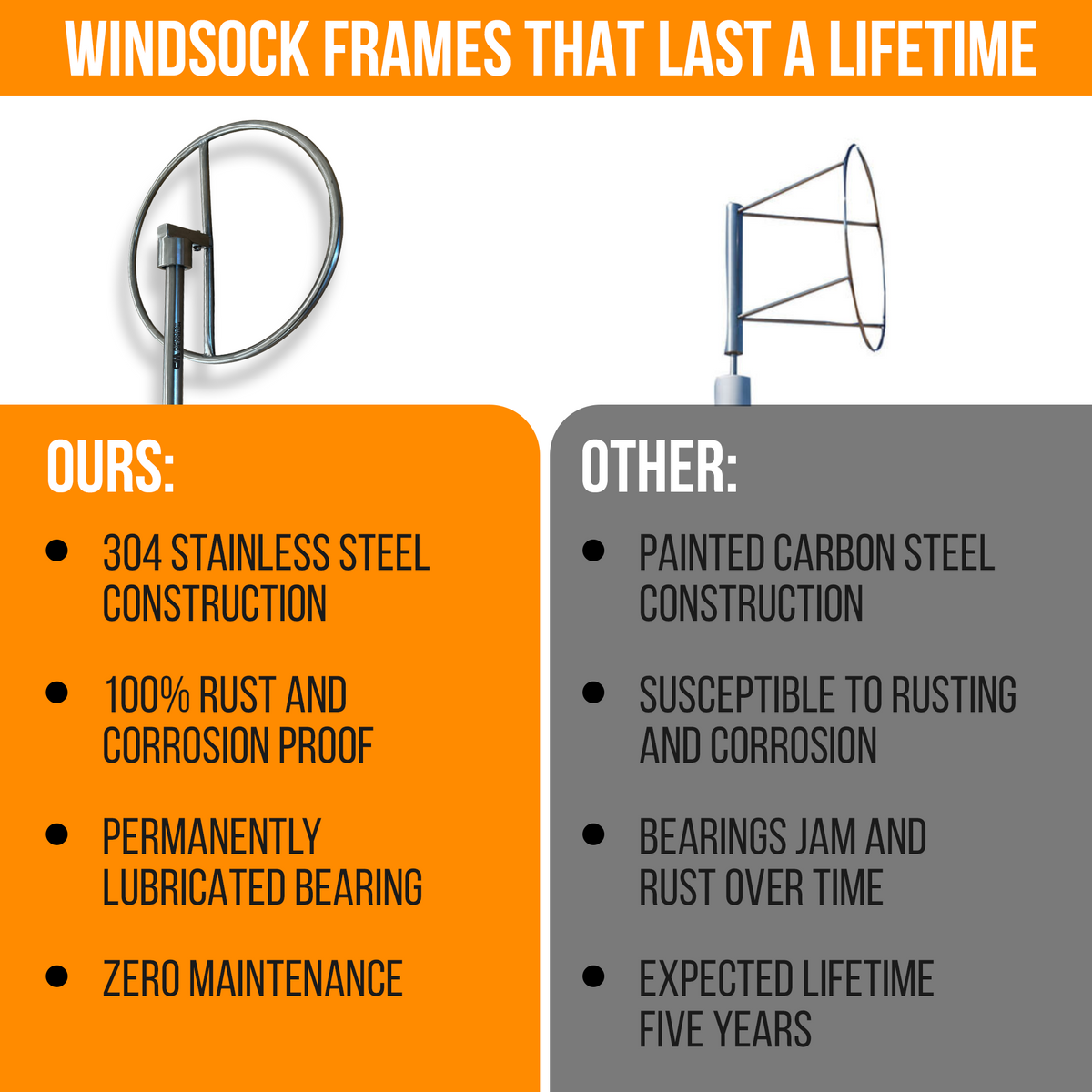 Stainless steel windsock frame versus bulky galvanized steel windsock frame 