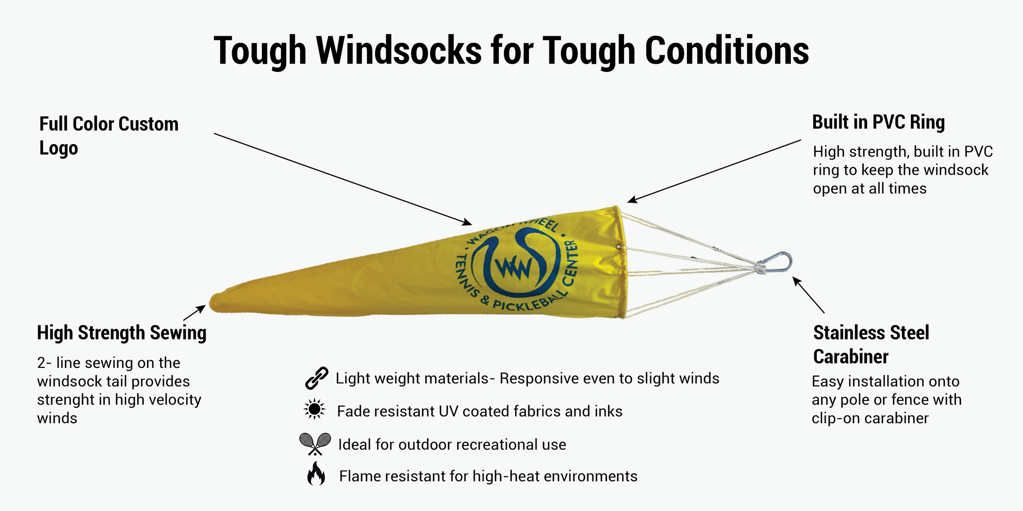 Custom printed tennis court windsock infographic. full color lightweight windsock ideal for country clubs and cities and towns to display their logo. Shows windspeed and direction for tennis court