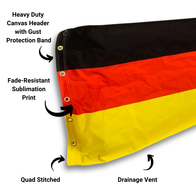 German windsock flag infographic highlighting features and description  of the heavy duty material