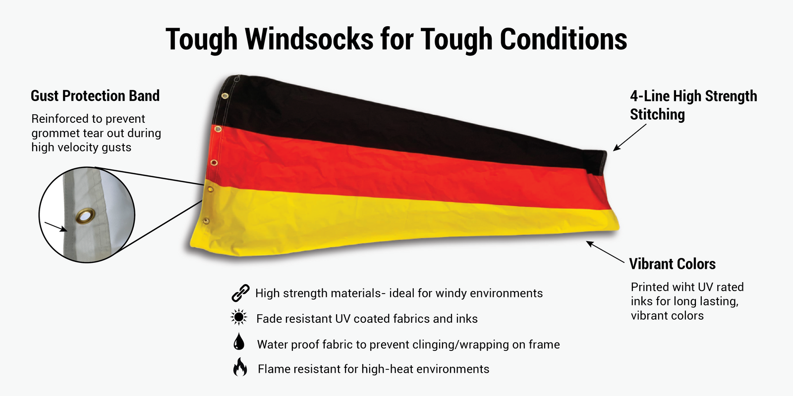 Infographic of German heavy duty windsock flag 