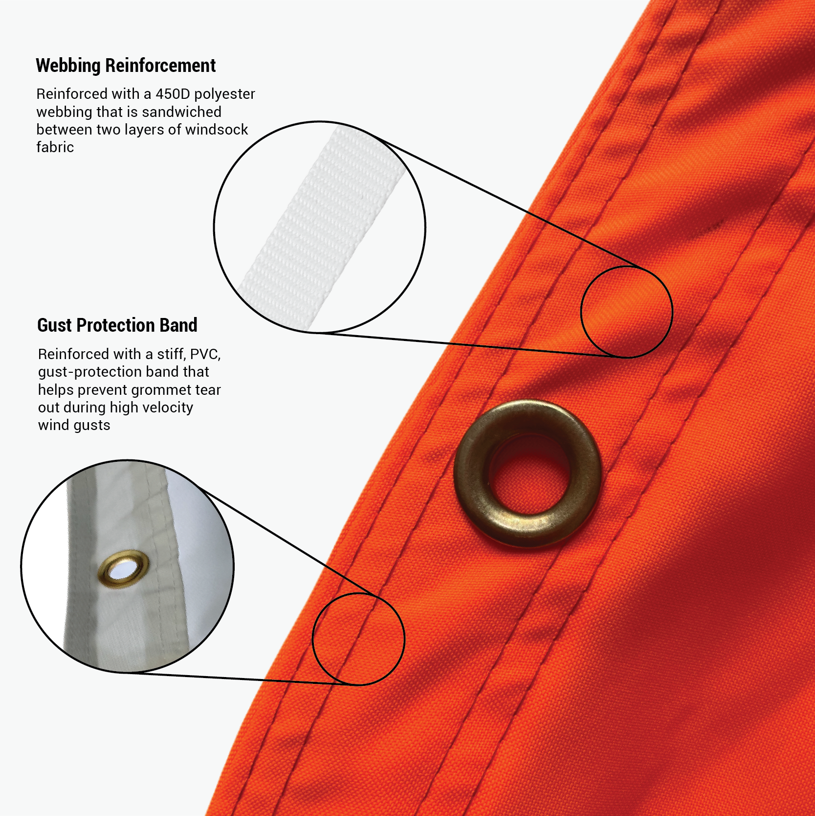Custom Windsocks Airport Windsock & Heavy Duty Frame Kit | Orange & White FAA Compliant ...
