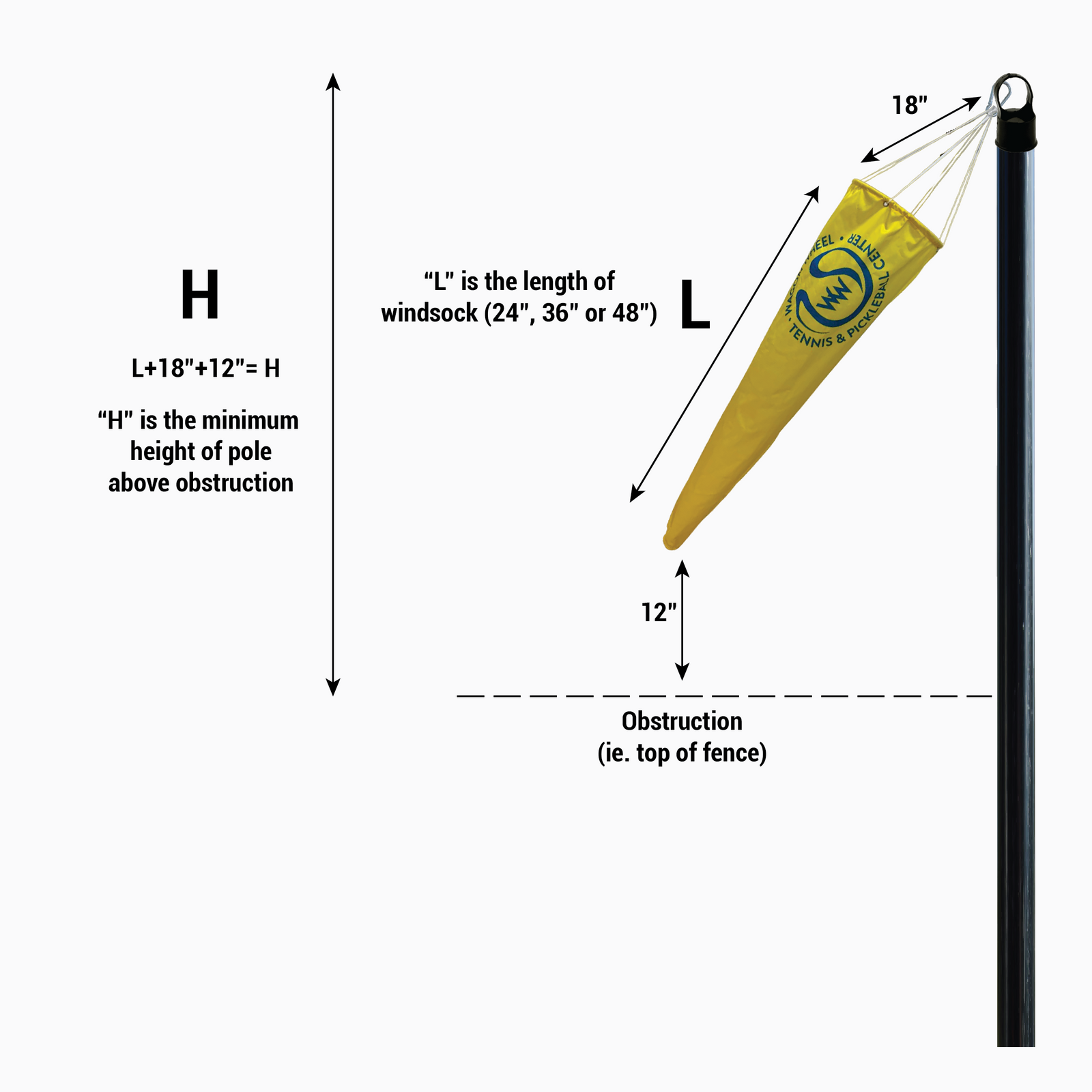 Mounting your lightweight windsocks onto a pole for installation infographic