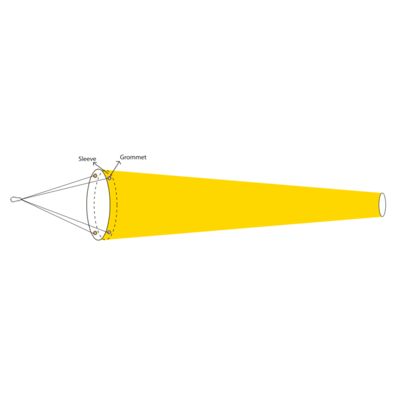 Yellow Beach warning windsocks. Red, green, yellow and blue. Full colour logo customization for resorts, beach clubs, yacht clubs, marinas and more